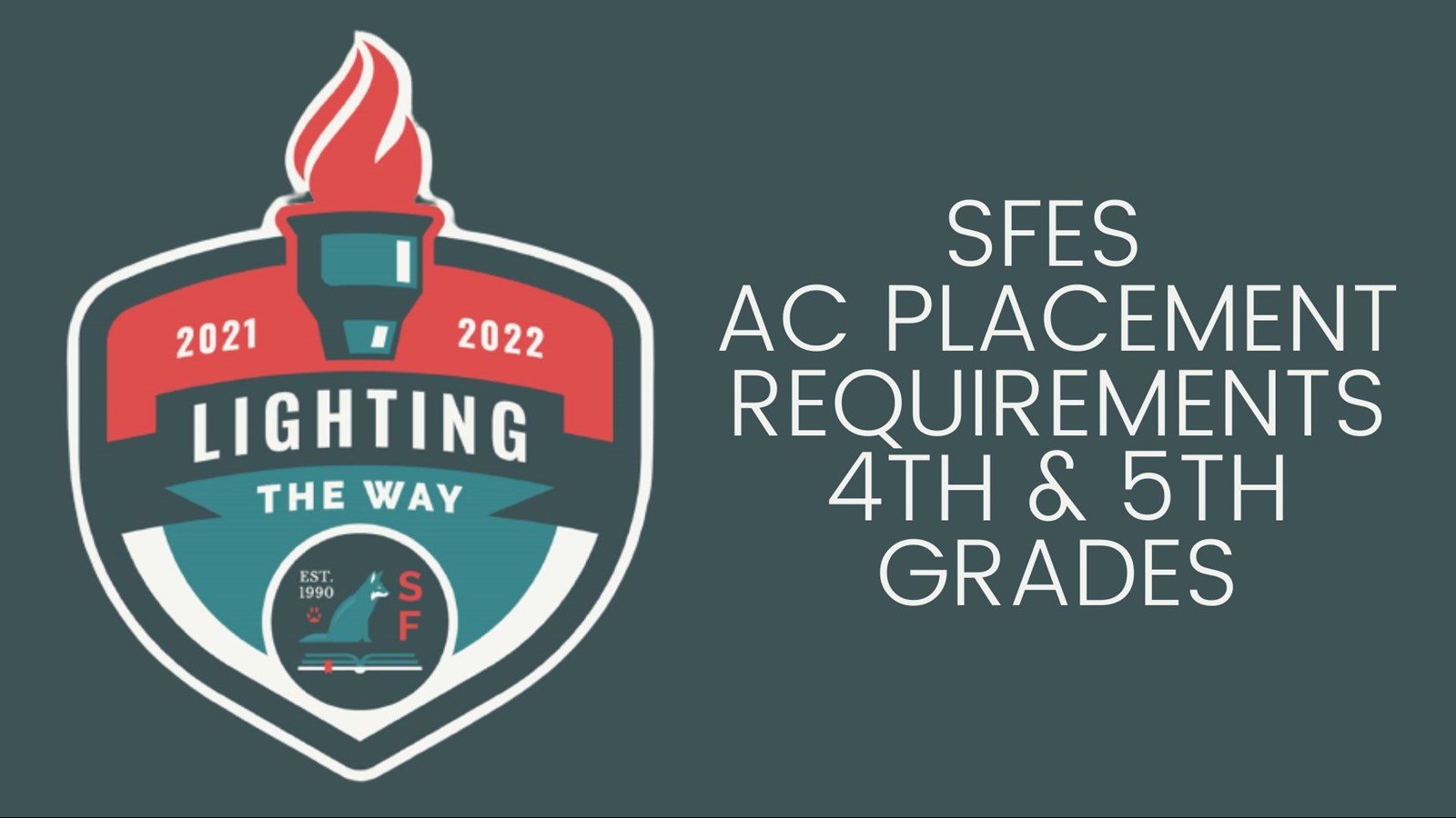 AC Placement Requirements